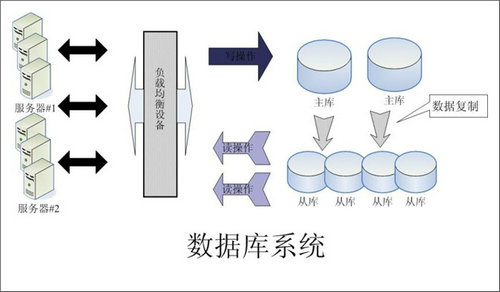 怎样的Erp乐鱼平台-乐鱼(中国)一站式服务平台
可以提升企业的创新力与竞争力?