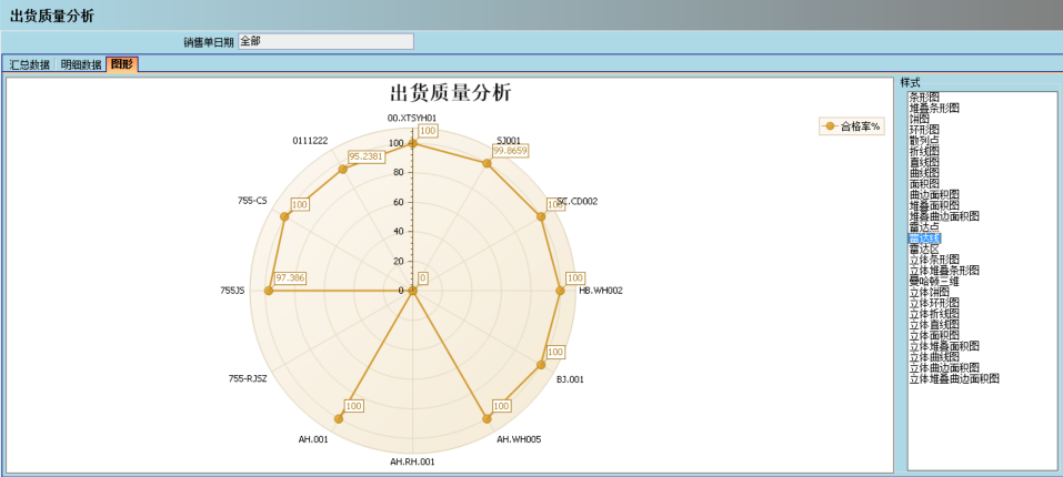 乐鱼平台-乐鱼(中国)一站式服务平台介绍ERP管理乐鱼平台-乐鱼(中国)一站式服务平台
的益处及其作用